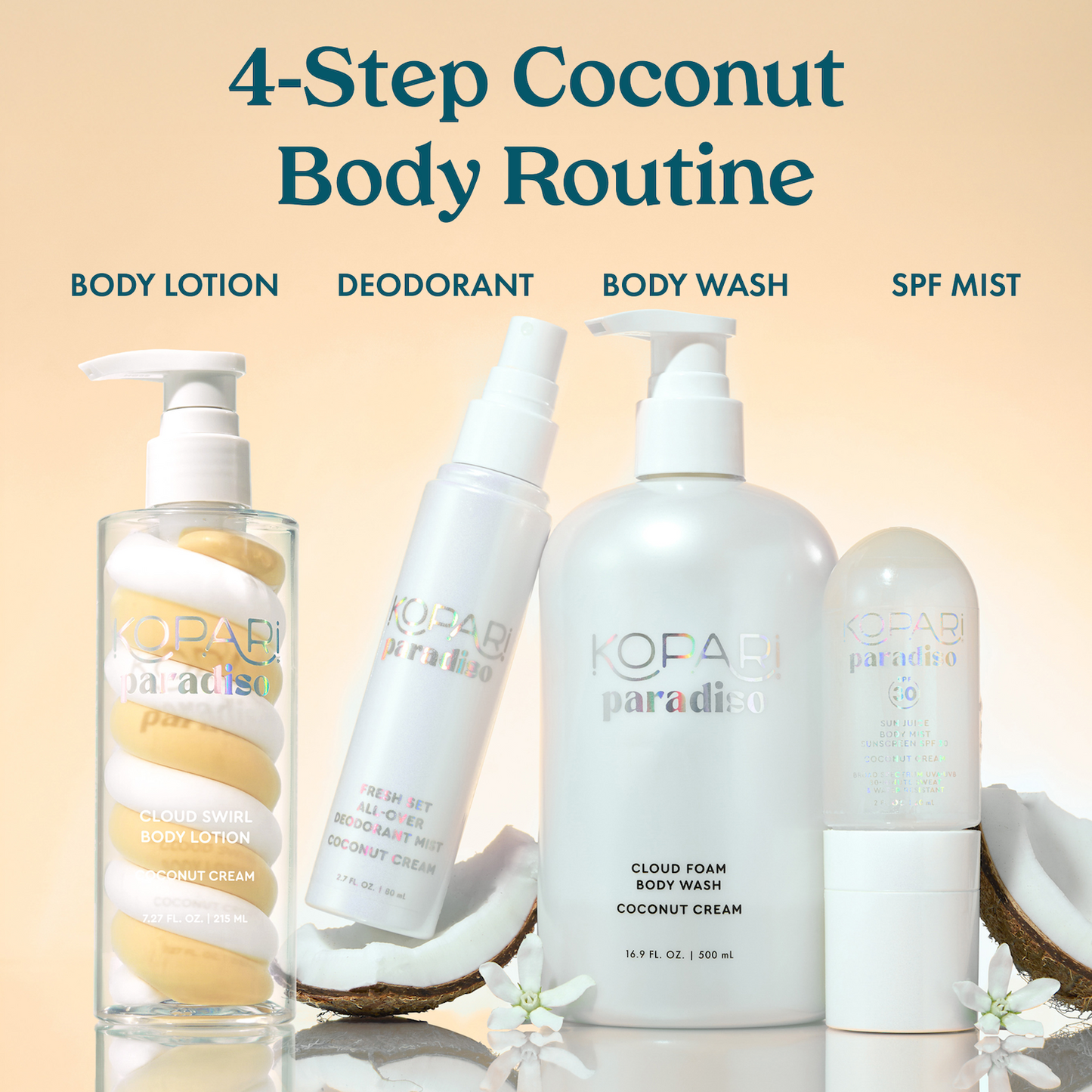 Paradiso Cloud Swirl Body Lotion