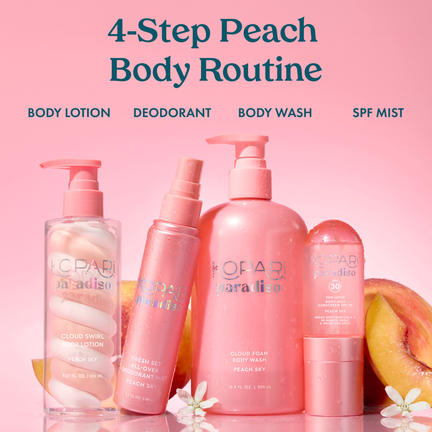 Paradiso Cloud Swirl Body Lotion