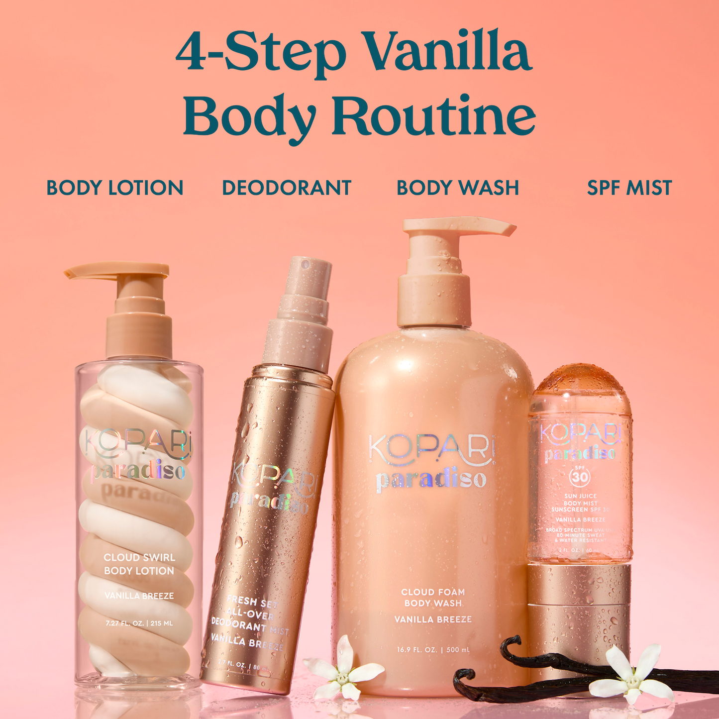 Paradiso Cloud Swirl Body Lotion