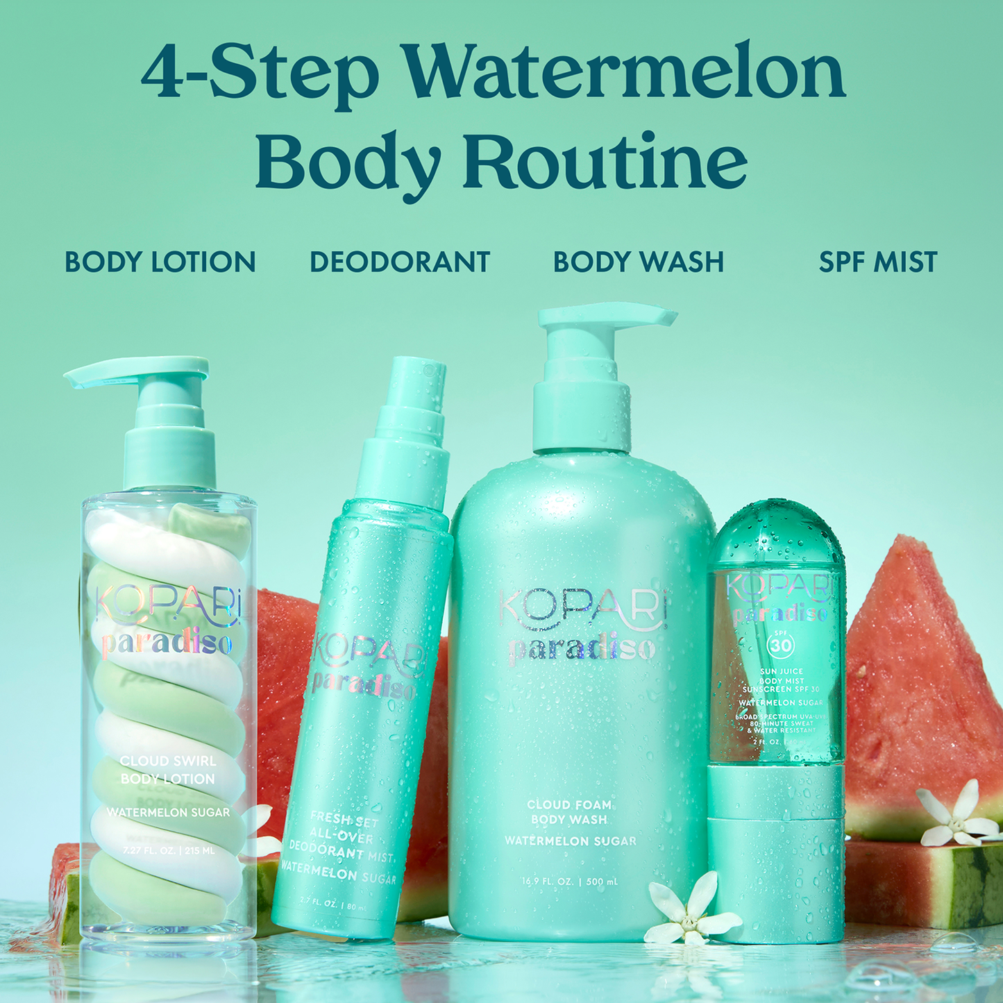 Paradiso Cloud Swirl Body Lotion